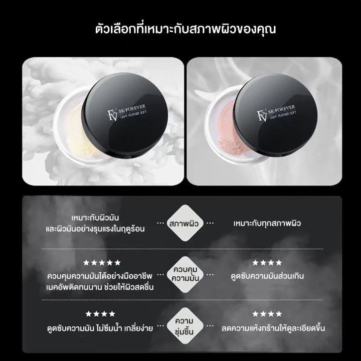 พร้อมส่งจากไทย-fv-แป้งคุมมันสูตรอ่อนโยน-แป้งฝุ่นคุมมัน-แป้งโปร่งแสง-คุมมัน-หน้าเนียน-light-feather-soft-mist-settin