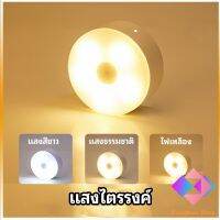 โคมไฟหัวเตียง  0.6w  LED โคมไฟ ยึดผนังด้วยแม่เหล็ก ชาร์จ ชาร์จ USB โคมไฟติดผนัง LED  Button night light