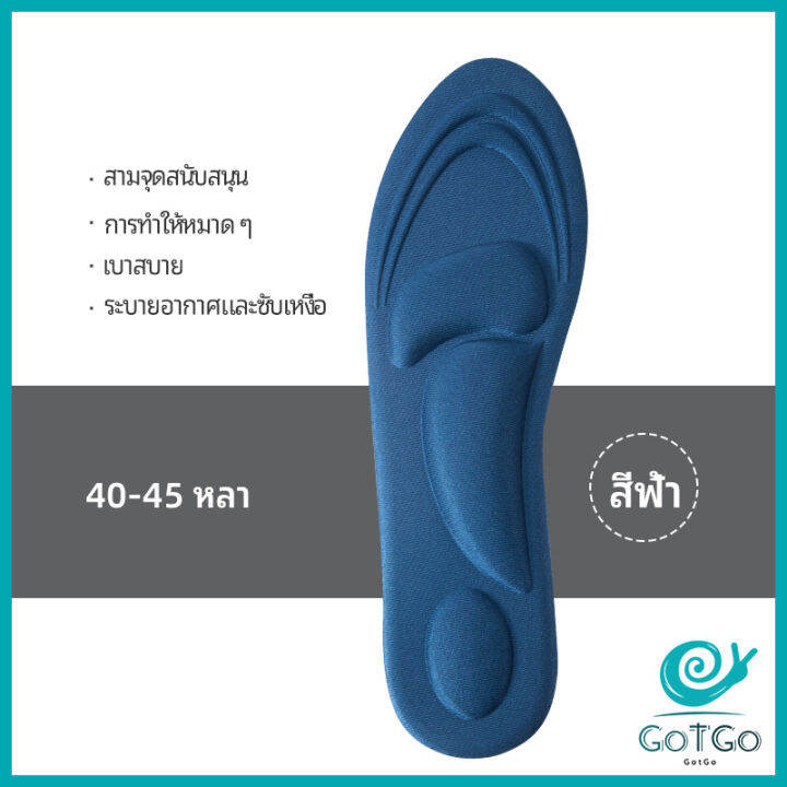 gotgo-แผ่นรองเท้า-แผ่นเสริมรองเท้า-เพื่อสุขภาพ-ลดอาการปวด-ตัดขอบได้-insole-สปอตสินค้า