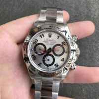 [PRE-ORDER] Noob Rolex_Daytona โรงงาน116520 SS หน้าปัดเงินสวิส7750