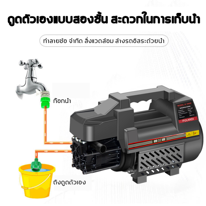 จัดส่งสินค้าในกรุงเทพฯ-เครื่องฉีดน้ำแรงดันสูง-มอเตอร์ไฟฟ้าแรงสูง-220v-2800w-เครื่องล้างรถ-แรงดันสูง-ปั๊มล้างรถ-ปืนฉีดนำแรงสูง-เครื่องฉีดน้ำ-ปืนฉีดน้ำแรงดันสูง-ปืนฉีดน้ำไรสาย-เครื่องฉีดน้ำล้างรถ-เครื่อ