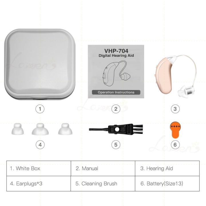 zzooi-vhp-704-hearing-aid-digital-bte-hearing-aids-adjustable-tone-sound-amplifier-portable-deaf-elderly-digital-hearing-aid-audifonos