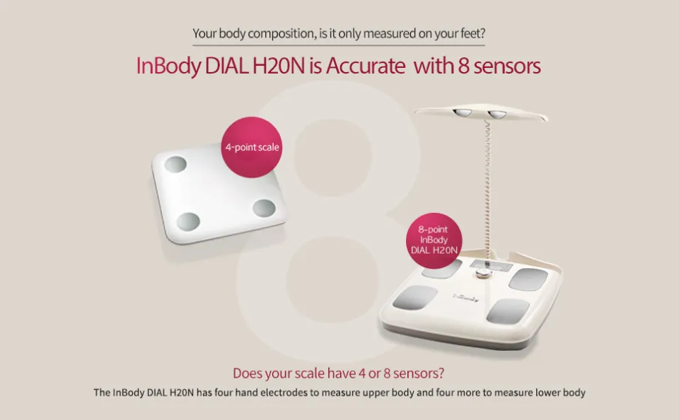 InBody Dial H20N Body Composition Analyzer, 1-Year Local Warranty, Official Distributor