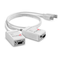 Lh3tih USB PCAN เข้ากันได้กับเยอรมันสูงสุด IPEH-002022สนับสนุน DB9 Inca