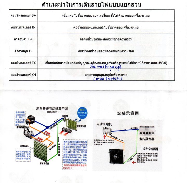 แอร์ไฟฟ้าระบบ-24v-เฉพาะคอมและกล่องคอนโทรล