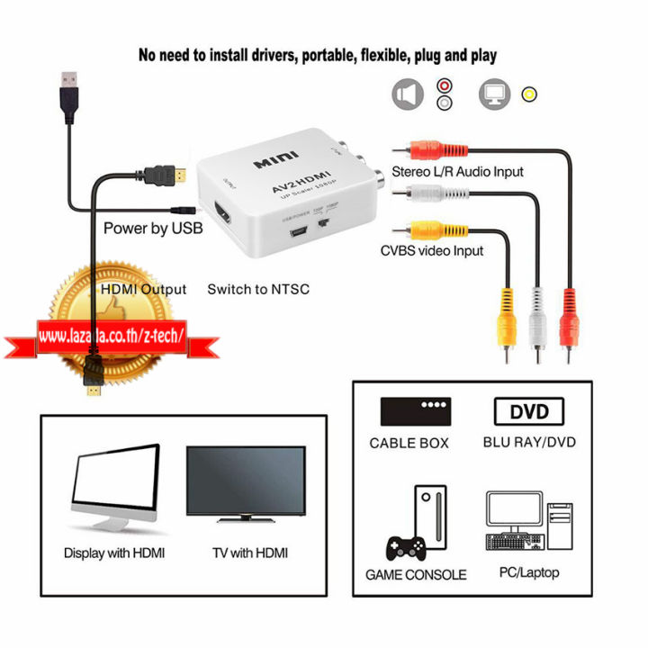 av-to-hdmi-converter-แปลงสัญญาณภาพและเสียงจาก-av-เป็น-hd