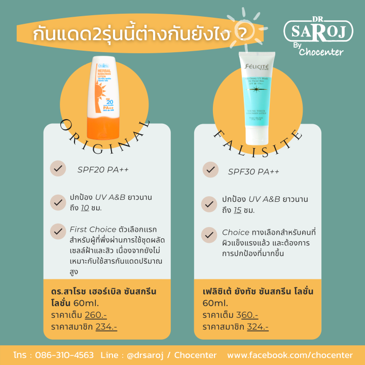 chocenter-กันแดด-ดร-สาโรช-ยังทัช-ครีมกันแดด-spf30-felicite-young-touch-sunscreen-lotion