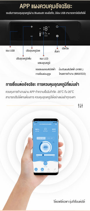 ตู้เย็นเคลื่อนที่-ช่องแช่-1-ช่อง-ใช้ได้ทั้งในบ้านและนอกสถาที่-ตู้เย็นพกพา-ตู้เย็นติดรถยนต์-ใช้ได้ทั้งในบ้านและนอกสถาที่ความจุ-15l-20l