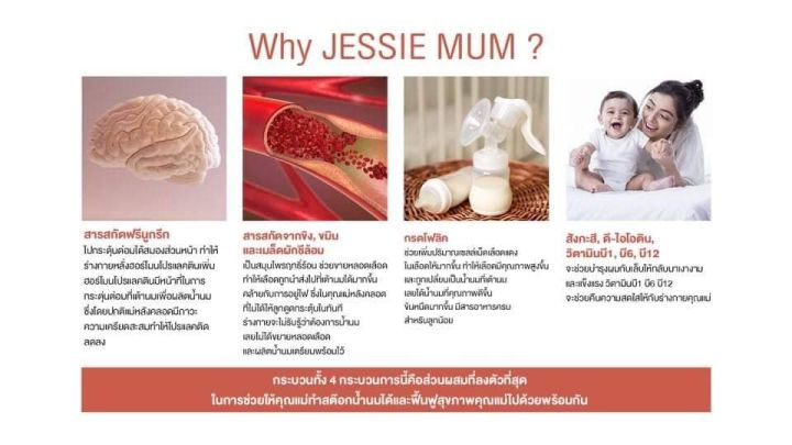 ส่งฟรี-jessie-mum-เจสซี่มัม-ชุดทดลอง-6-แถม-2-gt-gt-อาหารเสริมกู้น้ำนมแม่-สกัดจากสมุนไพรธรรมชาติ-100-ของแท้-100