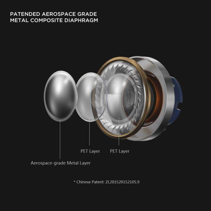 1MORE Headphones LDAC HighResolution Wireless Sound Quality Isolation