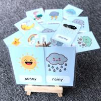 English Early Learning Flash Cards For Kids Life Educational Word Card Kindergarten Teacher Teaching Aids Flash Cards Flash Cards