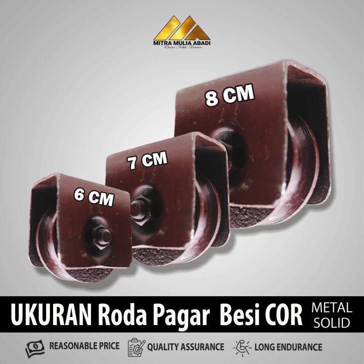 RODA PAGAR BESI AS SUPER REL BULAT / RODA PAGAR BESI GERBANG/ PINTU