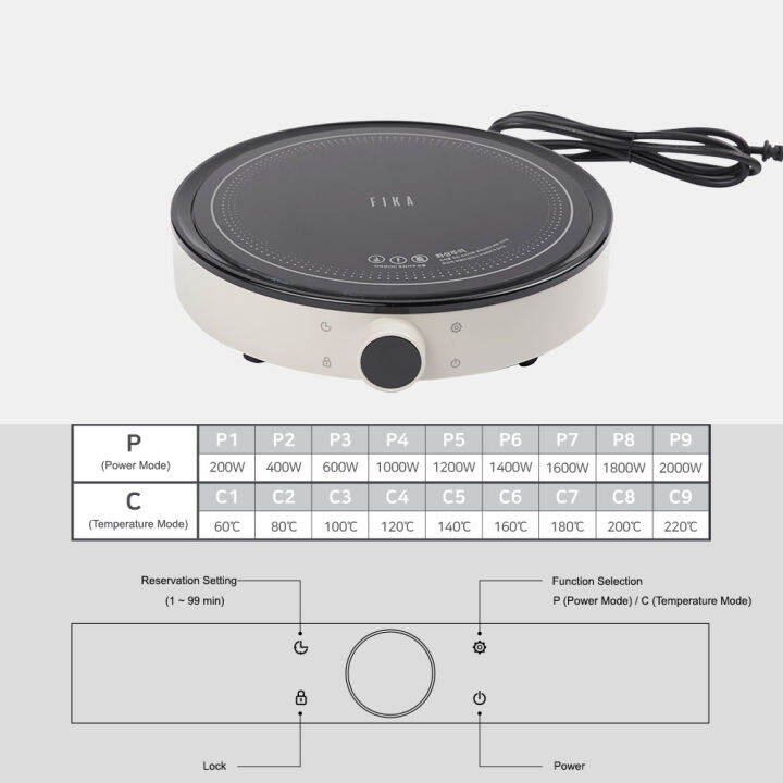 neoflam-fika-เตาแม่เหล็กไฟฟ้าทรงกลม-ช่วง-แผงสัมผัสและหน้าปัด-2000w-ขาวดำ