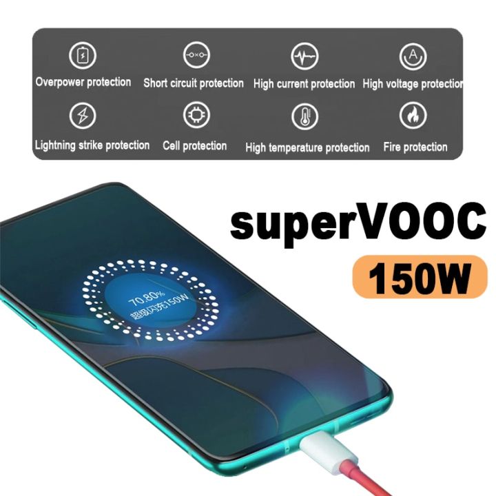 150w-supervooc-fast-charger-cable-usb-type-c-8a-for-oneplus-ace-pro-10r-10t-cables-converters