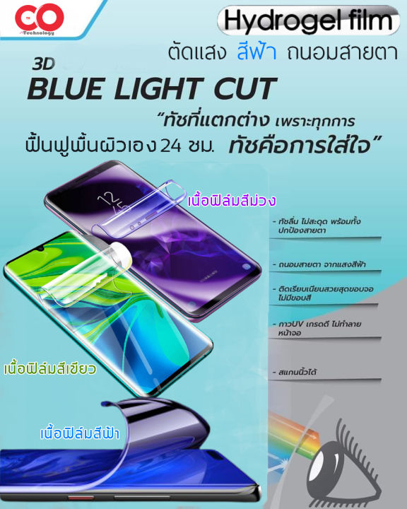 ฟิล์มไฮโดรเจลแท้-100-hydrogel-แท้-wiko-wiew2