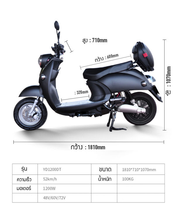 รถไฟฟ้า-มอเตอร์ไซค์ไฟฟ้า-electricmotorbike-สกู๊ตเตอร์ไฟฟ้า-กำลังมอเตอร์-1200w-60v-ความเร็วสูงสุด-55-km-h