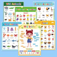 6 Pcs/set A4 Fruits Food Body Parts Animals Cognition Laminated Big Cards for Kids Early English Learning English Words Wall Charts Decor Educational