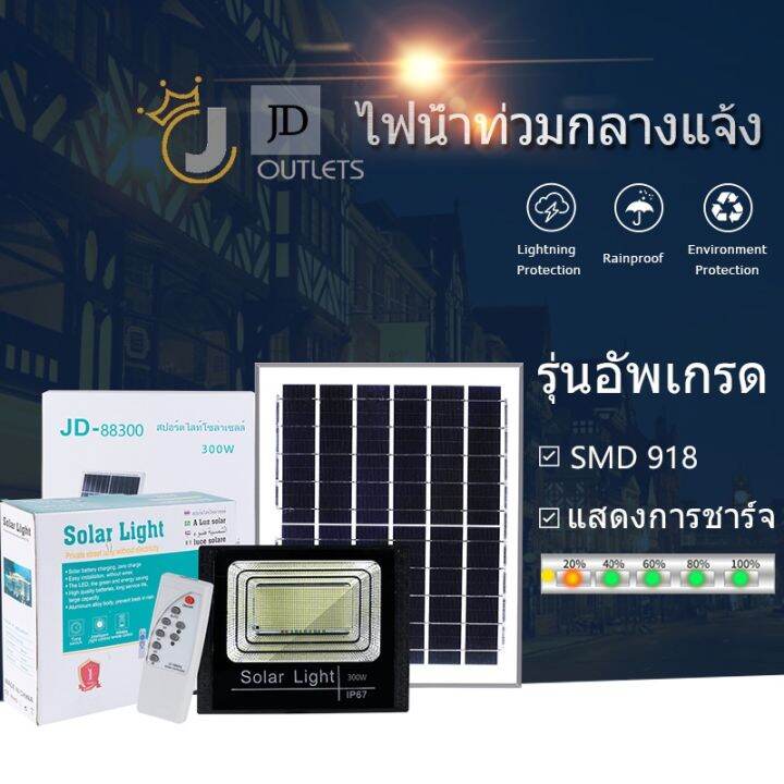 wowowow-jd-solar-lights-300wไฟโซล่า-ไฟสปอตไลท์-กันน้ำ-ไฟ-solar-cell-ใช้พลังงานแสงอาทิตย์-โซลาเซลล์-ไฟถนนเซล-ไฟกันน้ำกลางแจ้ง300w-ราคาถูก-พลังงาน-จาก-แสงอาทิตย์-พลังงาน-ดวง-อาทิตย์-พลังงาน-อาทิตย์-พลัง