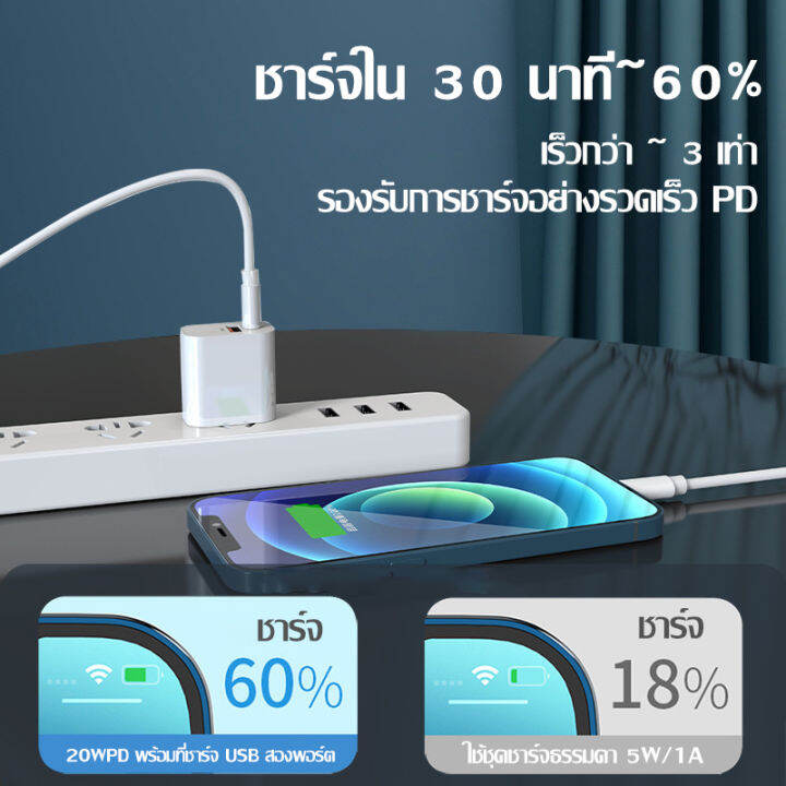 kinkong-สินค้าขายดี-หัวชาร์จ-usb-20w-สมาร์ทชาร์จสำหรับ-สายชาร์จเร็ว-fast-charger-adapter-สำหรับusb-สายชาจtype-c-ที่ชาร์จโทรศัพหัวชาร์จเร็ว-หัวขาร์จไอโฟน-อแดปเตอร์ไอโฟน-หัวปลั๊กชาร์จเร็ว-รองรับandroid-