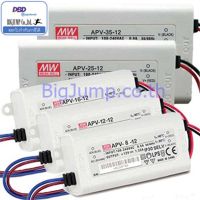 ( Promotion ) สุดคุ้ม หม้อแปลง MEAN WELL รุ่น APV,LPV ขนาด 12-60W รุ่น 12 VDC,24 VDC รับประกัน 2 ปี ของแท้ 100% MEANWELL มี มอก. ราคาถูก หม้อแปลง ไฟฟ้า หม้อแปลงไฟ หม้อแปลง แรง สูง หม้อแปลง ออ โต้