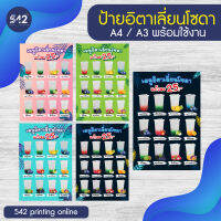 ป้ายเมนูน้ำอิตาเลี่ยนโซดา A4 / A3 พร้อมใช้งาน งานสติกเกอร์ติดฟิวเจอร์บอร์ด 4 มิล (ไม่รับเพิ่มหรือแก้ไขข้อความ)