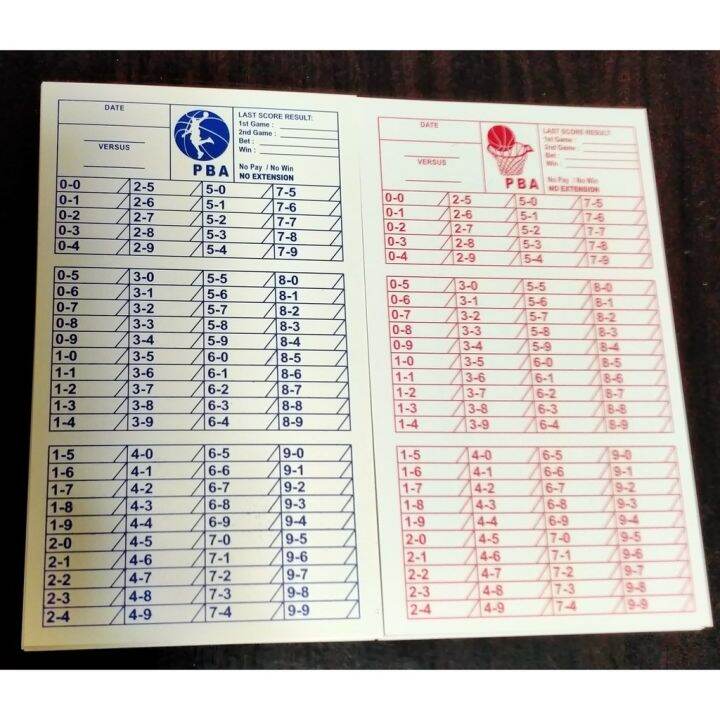 15pcs Basketball Ending Cards PaEnding Cards Basketball EnDing Lazada PH