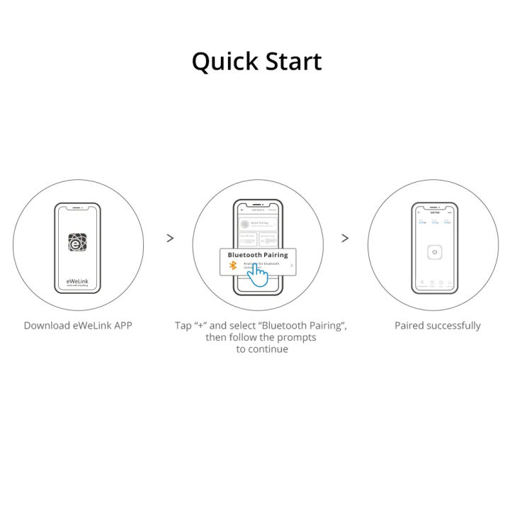 sonoff-s40-รุ่นใหม่ล่าสุด2023-ปลั๊กอัจฉริยะ-us-wifi-มีประกัน-7เดือนปลั๊กอัจฉริยะ-จากประเทศไทย-220v-รับสินค้าเร็ว-1-3-วัน