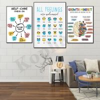 Self Care Poster: Cognitive Behavioural Therapy-ความสำเร็จเริ่มต้นด้วยการเชื่อว่าคุณสามารถ-Office,ห้องเรียน,Home Decor Wall Art Poster