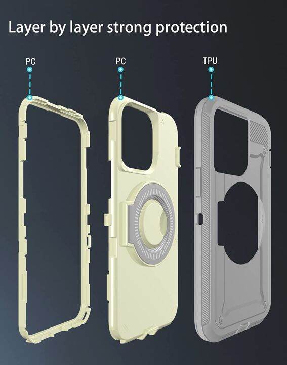 ขาตั้งแหวนแม่เหล็ก-heavy-duty-drop-protection-3ชั้น-full-body-กันกระแทกทหารเคสป้องกันสำหรับ-iphone-14-pro-max-14-plus-14-pro-13-pro-max-13-12-pro-max-12-compatible-ด้วย-magsafe