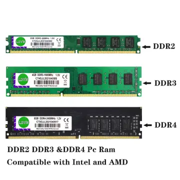 Ram ddr2 sale 4gb pc