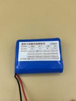 แบตเตอรี่ลิเธียม12V/1500mah/2000mah/6000mah/6400mah/6800mah มีระบบBMSในตัว