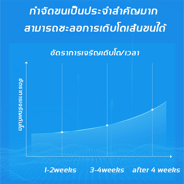 calosemi-สเปรย์กำจัดขน-150ml-กำจัดขนอย่างอ่อนโยน-ไม่ทำร้ายผิว-ยับยั้งขนขึ้นใหม่-ไม่มีร่องรอย-คืนผิวเนียนอ่อนเยาว์ให้คุณ-ครีมกำจัดขน-กำจัดขนน้องสาว-มูสกำจัดขน-ครีมขจัดขน-ครีมกำจัดขนลับ-แว๊กกำจัดขน-ขจัด