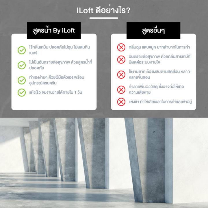 iloft-ซีเมนต์ฉาบ-สร้างลายลอฟท์-ซีเมนต์ขัดมันสำเร็จรูป-สูตรผง-ขนาด-9-กก-สีดำ-เบอร์-1-เบอร์-2-เบอร์-3