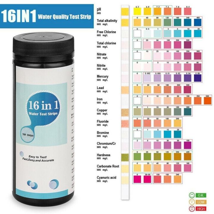 16in-16in1-1ชุดทดสอบชุดทดสอบชุดทดสอบคุณภาพบ้าน-สำหรับก๊อกน้ำใช้งานง่าย