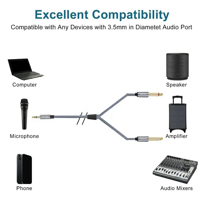 Shuliancable 3.5 mm 1/8 TRS to Dual 6.35 mm 1/4 TS cable suitable