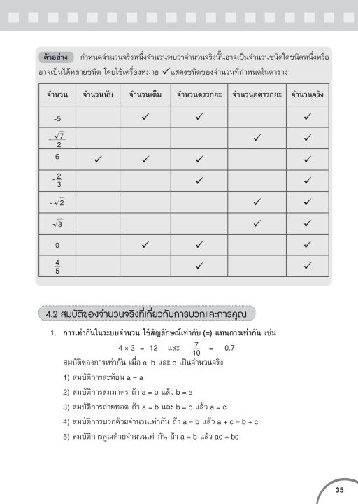 inspal-หนังสือ-รวมสูตรคณิต-ม-ปลาย-แนวข้อสอบเสมือนจริง-ฉบับสมบูรณ์