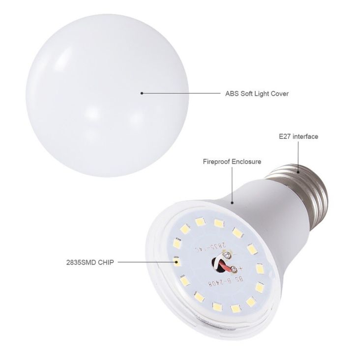 vnnzzo-หลอดไฟ-led-ในห้อง-e27แสงธรรมชาติเย็น-อบอุ่นโคมไฟสีขาว220v-โคมไฟความสว่างสูงสำหรับไฟแบบเขวนห้อยโคมไฟตั้งโต๊ะ