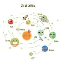 ABQ6603Y สติ๊กเกอร์ติดผนัง สติ๊กเกอร์ติดผนังห้องนอน รุ่น Solar System (Wall Sticker)