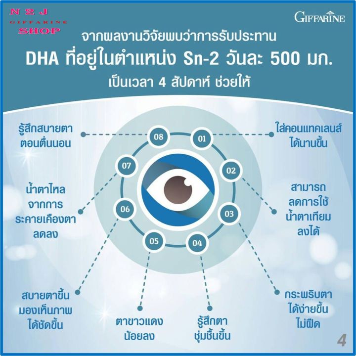 อาหารเสริม-กิฟฟารีน-อควาเทีย-วิตามินบำรุงสายตา-dha-พิเศษ-เพิ่มความชุ่มชื้นให้แก่ดวงตา-ลดอาการตาแห้ง-ลดการระเคืองตา-แสบตา