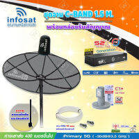 Infosat C-Band 1.5 เมตร (ขาตรงตั้งพื้นเเละยึดผนังได้) + LNB รุ่น C1+ (ป้องกันสัญญาณ 5G รบกวน) + PSI กล่องทีวีดาวเทียม รุ่น S2 X พร้อมสายRG6 ยาวตามชุด