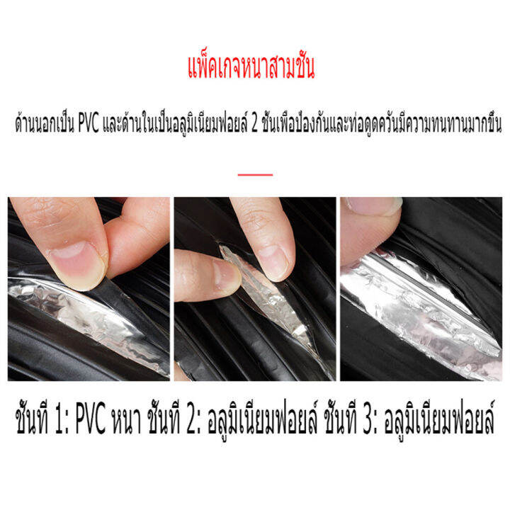 iikkppท่อฟอยล์ระบายอากาศ-6-นิ้ว-ยาว-3-เมตร-ท่อดูดควัน-ท่อไอเสีย-ท่อยืดหด-ท่อแฟล็กซ์-ท่อลมแอร์เคลื่อนที่-ท่อดูดควันไอเสียอะลูมิเนียมฟอยล์คอม