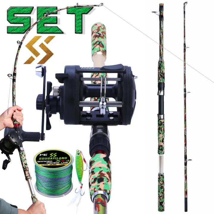 right handed fishing pole