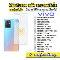 ? ฟิล์มกันรอย ฟิล์มหลัง เคฟล่า รุ่น VIVO Y02 Y1s Y3s Y12 Y16 Y21 Y21T Y22 Y22s Y30 Y33T Y33s Y35 Y36 Y50 Y52 Y71 Y72 Y76 ฟิล์มกันรอยvivo ฟิล์มหลังvivo