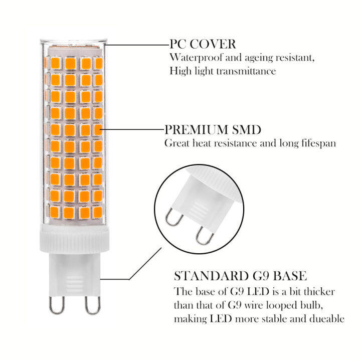 10-ชิ้น-g9-หลอดไฟ-led-ac100v-265v-10-วัตต์ไม่มี-124-leds-smd2835-เซรามิคโคมไฟระย้าแสงสำหรับห้องนั่งเล่นหลอดไฟ-led-dliqnzmdjasfg