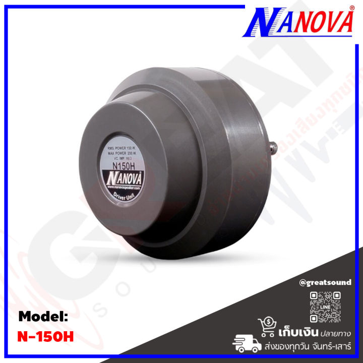 nanova-n-150h-ยูนิตฮอร์นกำลังขับ-200-วัตต์-เส้นผ่านศูนย์กลางคอยล์เสียง-51-8-มม-แม่เหล็กขนาด-110-x20-มม-ตัวแบน-จัดส่งเร็ว-ราคานี้เป็นราคาต่อ-1-ตัว