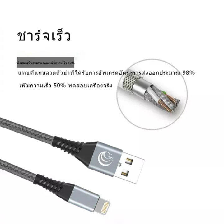 สายชาร์จสำหรับไอโฟน-1-8m-1กล่องมี3เส้น-pack-of-3-สายผ้าถักแบบกลม-iphone-charger-cable-รองรับ-รุ่น-iphone-11-pro-xs-max-xr-8-plus-7-plus-6s-6-plus-5-5s-se-ipad-and-more-by-gesus-store