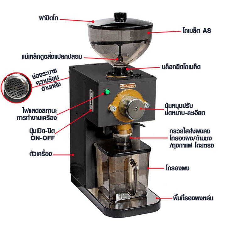 gl-เครื่องบดเมล็ดกาแฟ-rmx-60-เฟืองบดแบนราบ-85mm