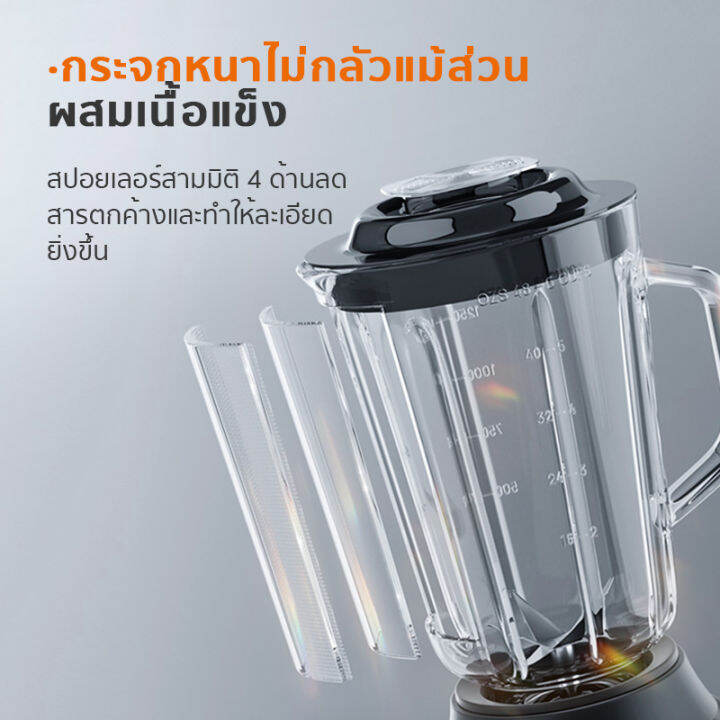 gaabor-1-5-ลิตร-เครื่องปั่นอเนกประสงค์-250w-เครื่องปั่นผลไม้-เครื่องปั่นพริก-โถปั่น-ใบมีดสแตนเลส-blender-amp-mixer-gf-m15a-เครื่องใช้ไฟฟ้าในครัวขนาดเล็ก-เครี่องแกง