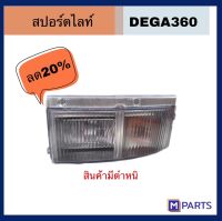 สปอร์ตไลท์ DEGA360 สินค้ามีตำหนิ ลดราคา 20% สามารถทักมาสอบถามขอดูสินค้าก่อนได้