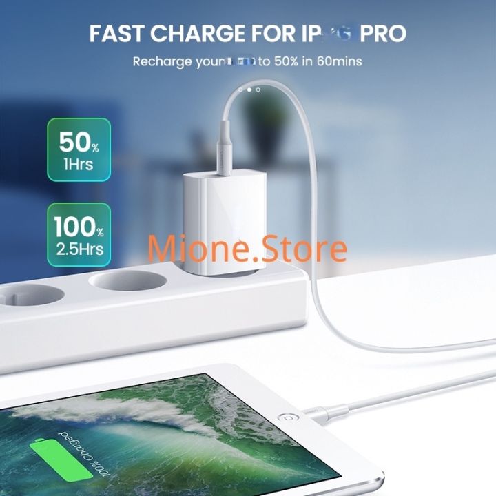 mione-25w-type-c-ตัวแปลงที่ชาร์ต-usb-pd-fast-20w-qc3-0-18w-เข้ากับผนังปลั๊กแบบ-uk